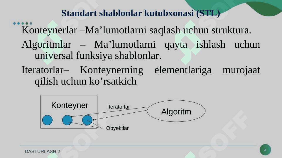 STL kutubxonasi. Chiziqli konteynerlar 4