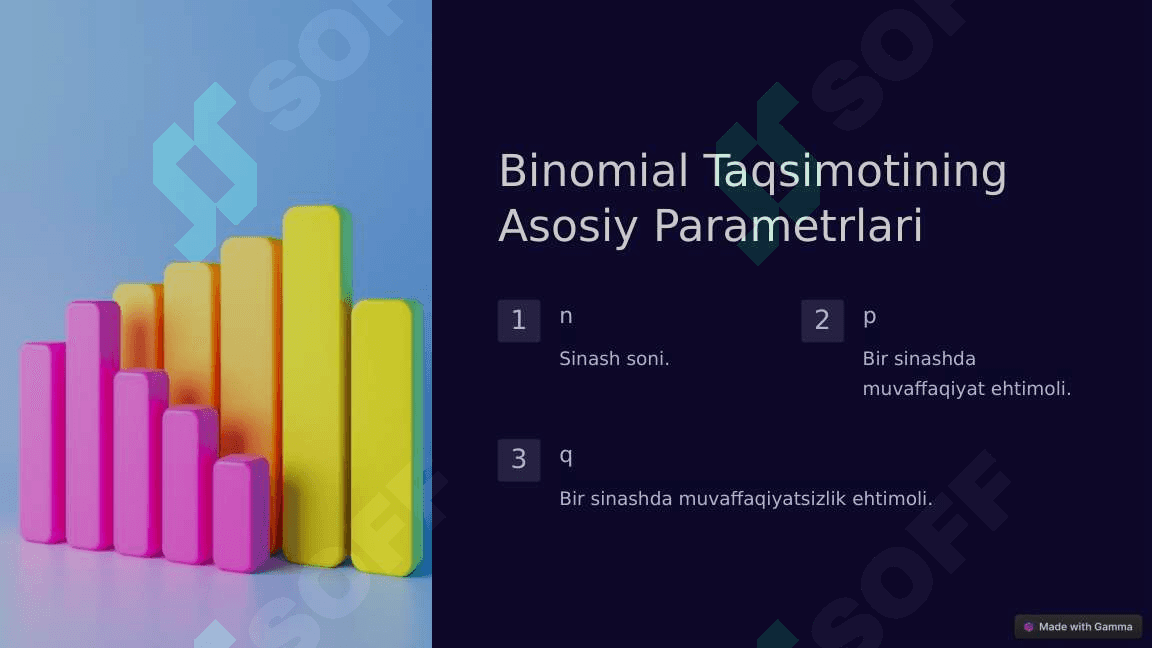 Binominal taqsimotda extimolning nisbiy chastotasi 3