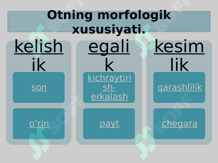 Mustaqil so'z turkumlari (Takrorlash) 3