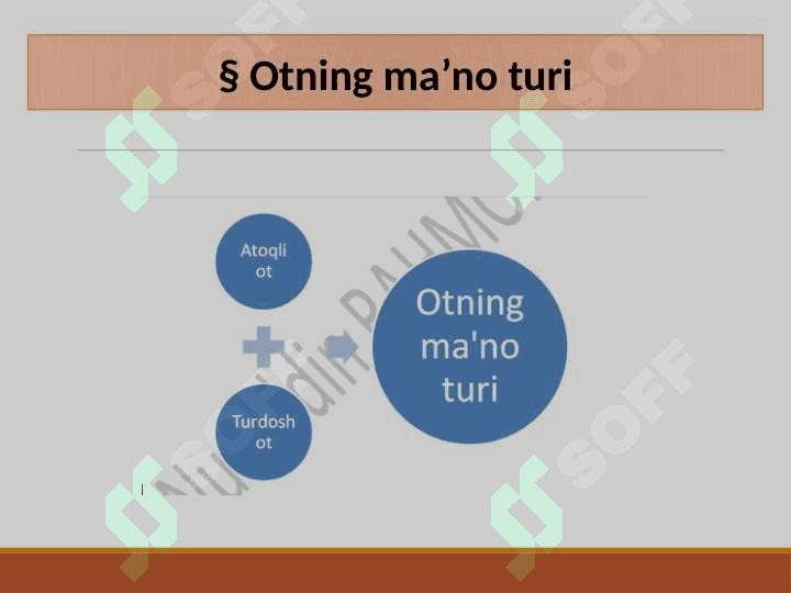 Mustaqil so'z turkumlari (Takrorlash) 5