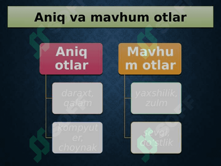 Mustaqil so'z turkumlari (Takrorlash) 8