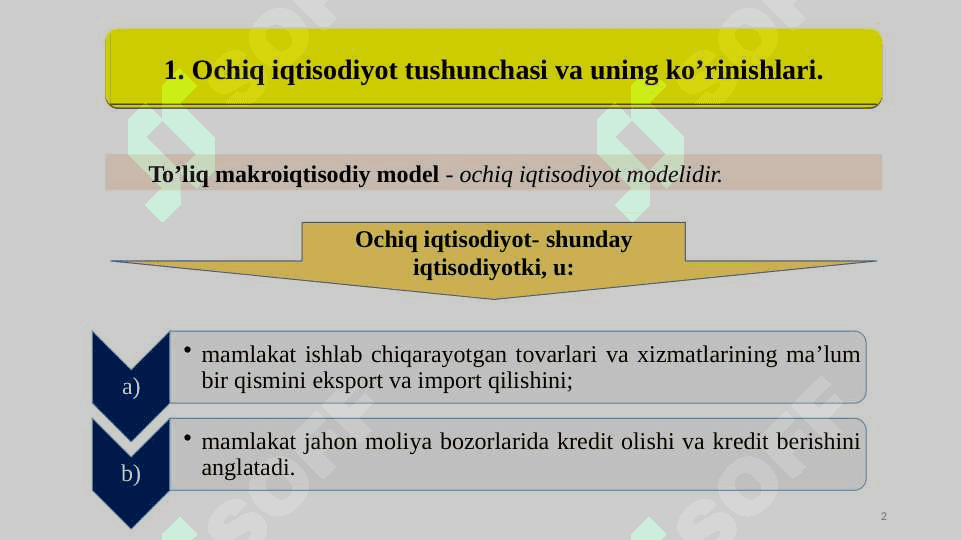 Ochiq iqtisodiyotda Mandell Fleming modeli 2