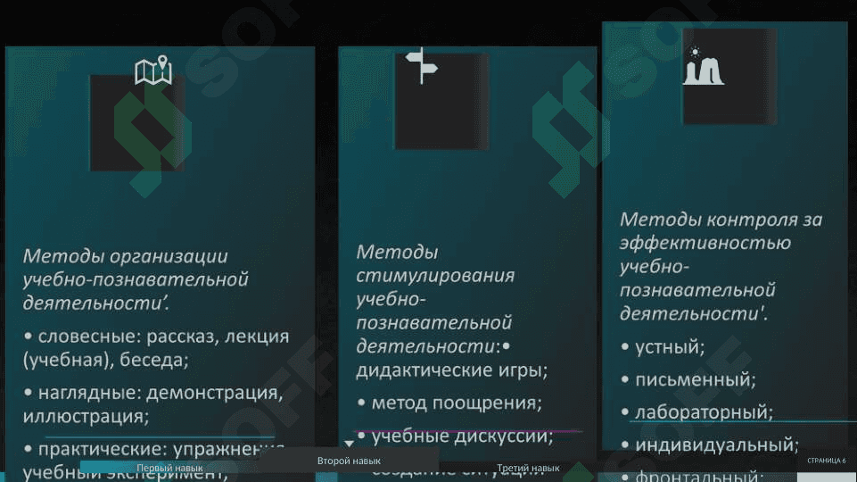 НАУЧНЫЕ МЕТОДЫ В ОБУЧЕНИИ МАТЕМАТИКЕ 6
