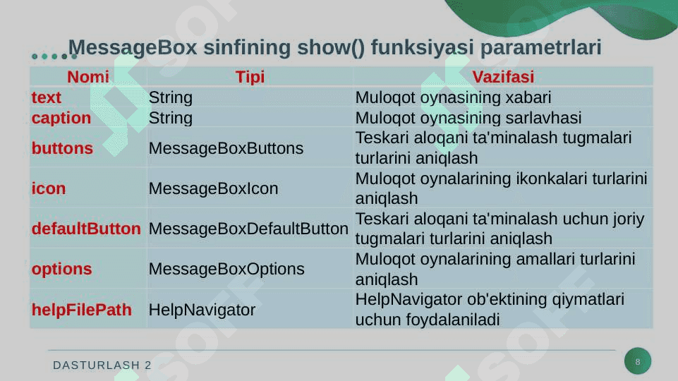 MULOQOT OYNALARI BILAN ISHLASH. 8