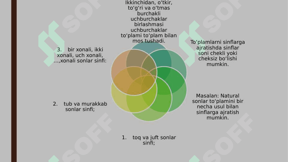 KESISHMAYDIGAN TOPLAM OSTILARI VA BIRLASHMALARINI QIDIRISH ALGORITMLARI. 6