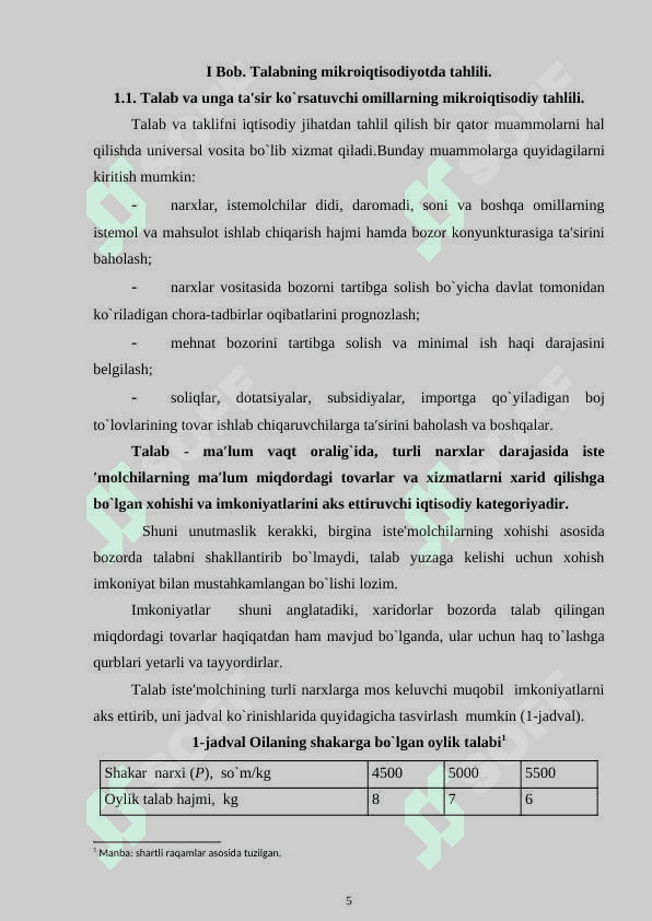 Talab va uning mikroiqtisodiyotda tahlili 5