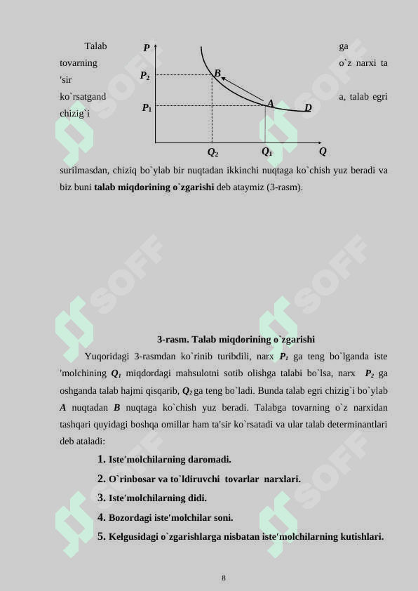 Talab va uning mikroiqtisodiyotda tahlili 8