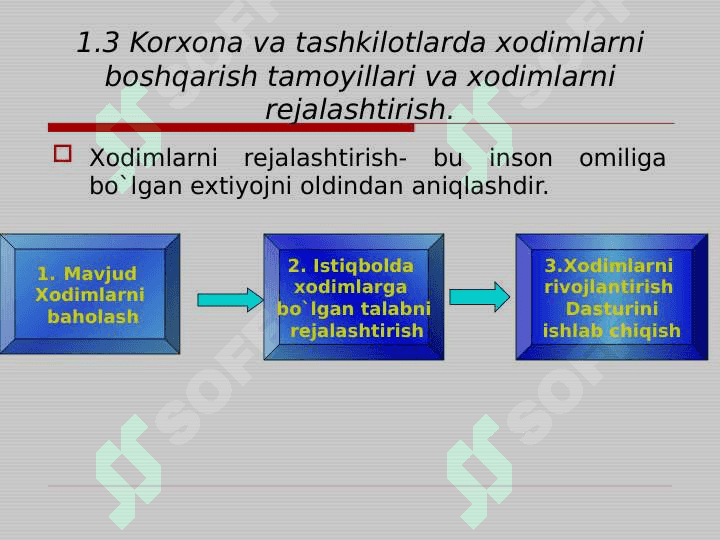 Boshqaruv mehnatini rag’batlantirish usullari 8