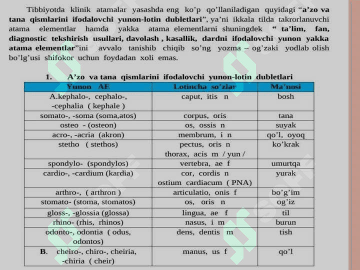 Klinik terminologiyaga 
oid test topshiriqlar 2