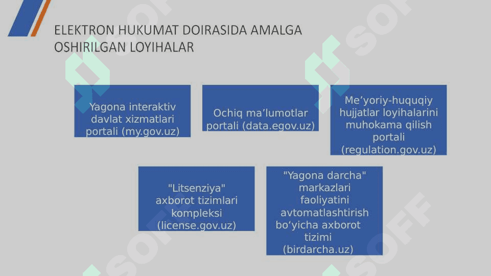 Yagona interaktiv davlat xizmatlari portali xizmatlaridan foydalanish 6
