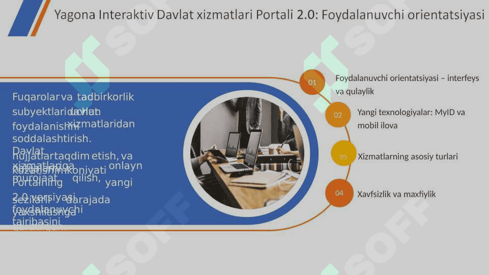 Yagona interaktiv davlat xizmatlari portali xizmatlaridan foydalanish 7