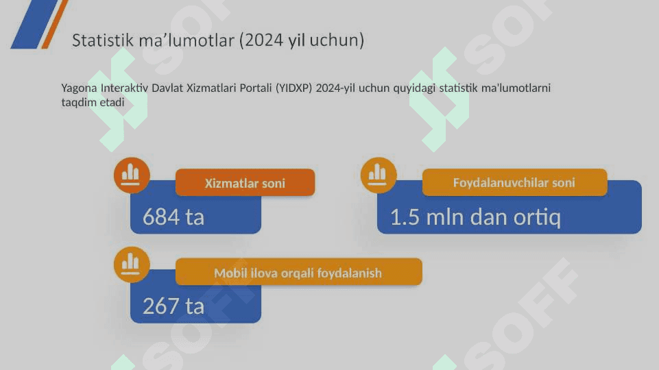 Yagona interaktiv davlat xizmatlari portali xizmatlaridan foydalanish 8