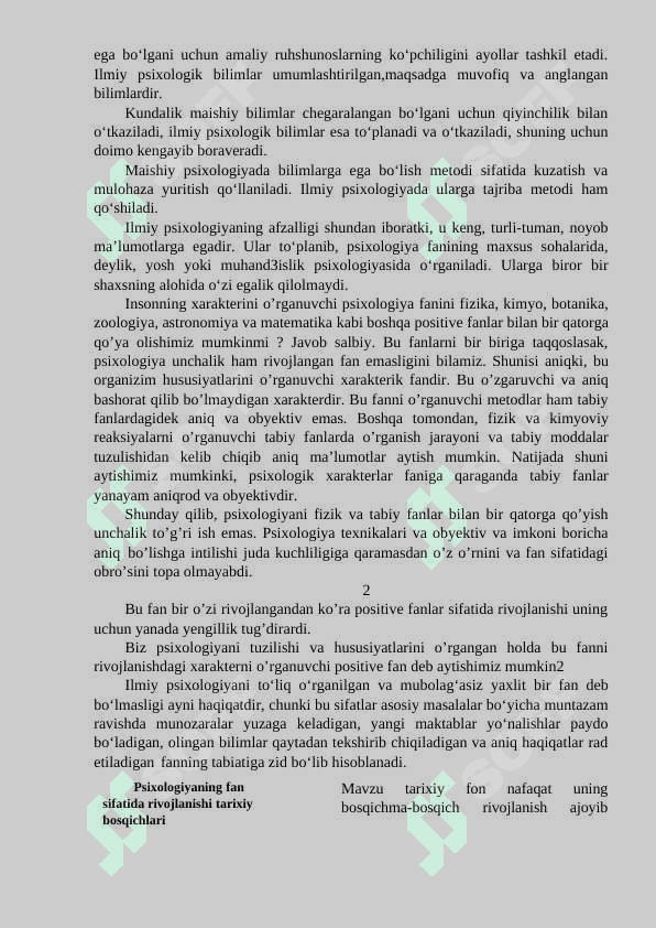 Psixologiya fanining predmeti 4