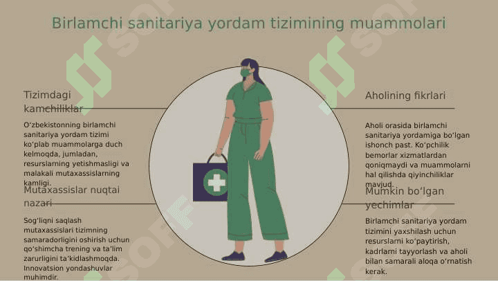 Jamoat salomatligi slayd 6