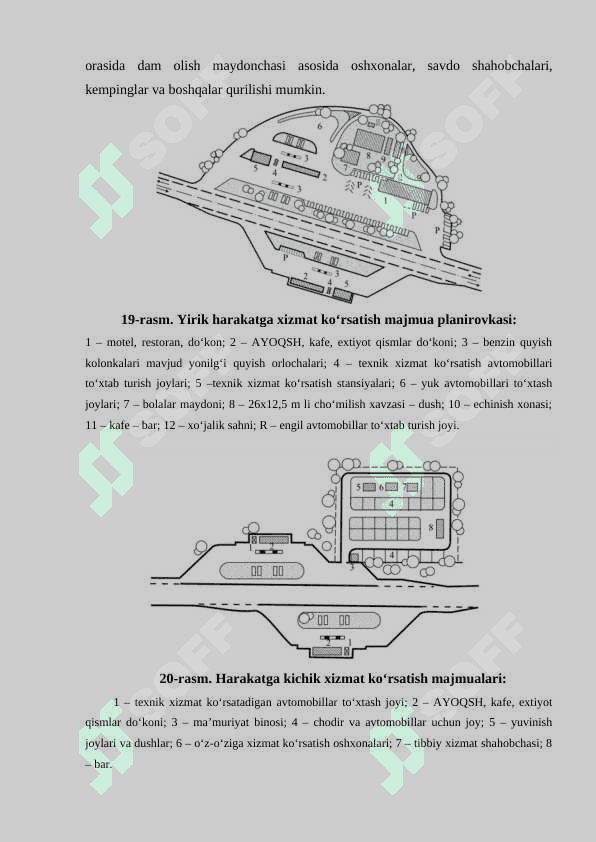 Avtomobil yo`llari bo`ylab joylashtiriladigan damo olish maydonlarini loyihalash 6