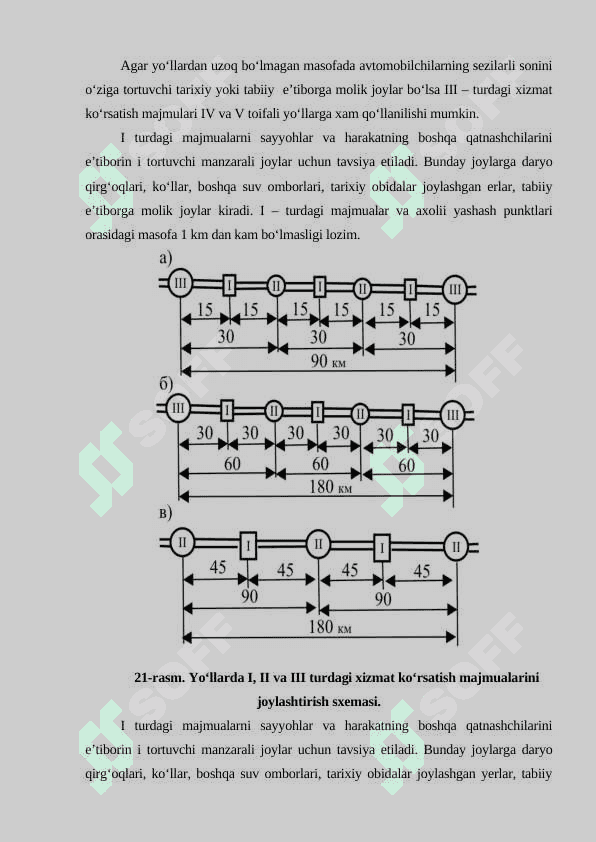 Avtomobil yo`llari bo`ylab joylashtiriladigan damo olish maydonlarini loyihalash 7