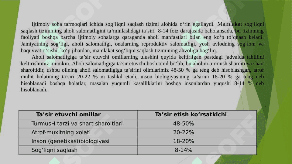 Davlat byudjetining sog`liqni saqlash xarajatlari 3