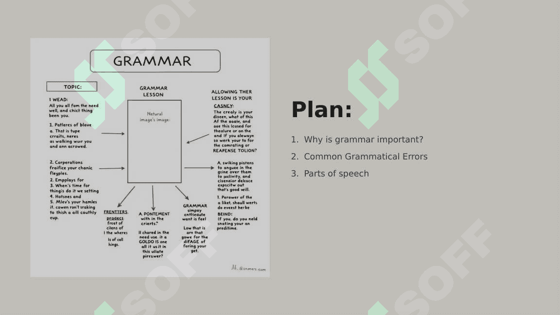Grammar Instruction 2
