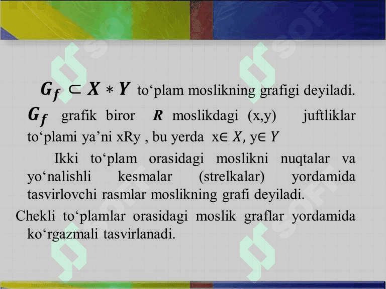 Ikki to‘plam elementlari orasidagi moslik. Moslikning grafi va grafigi. 7