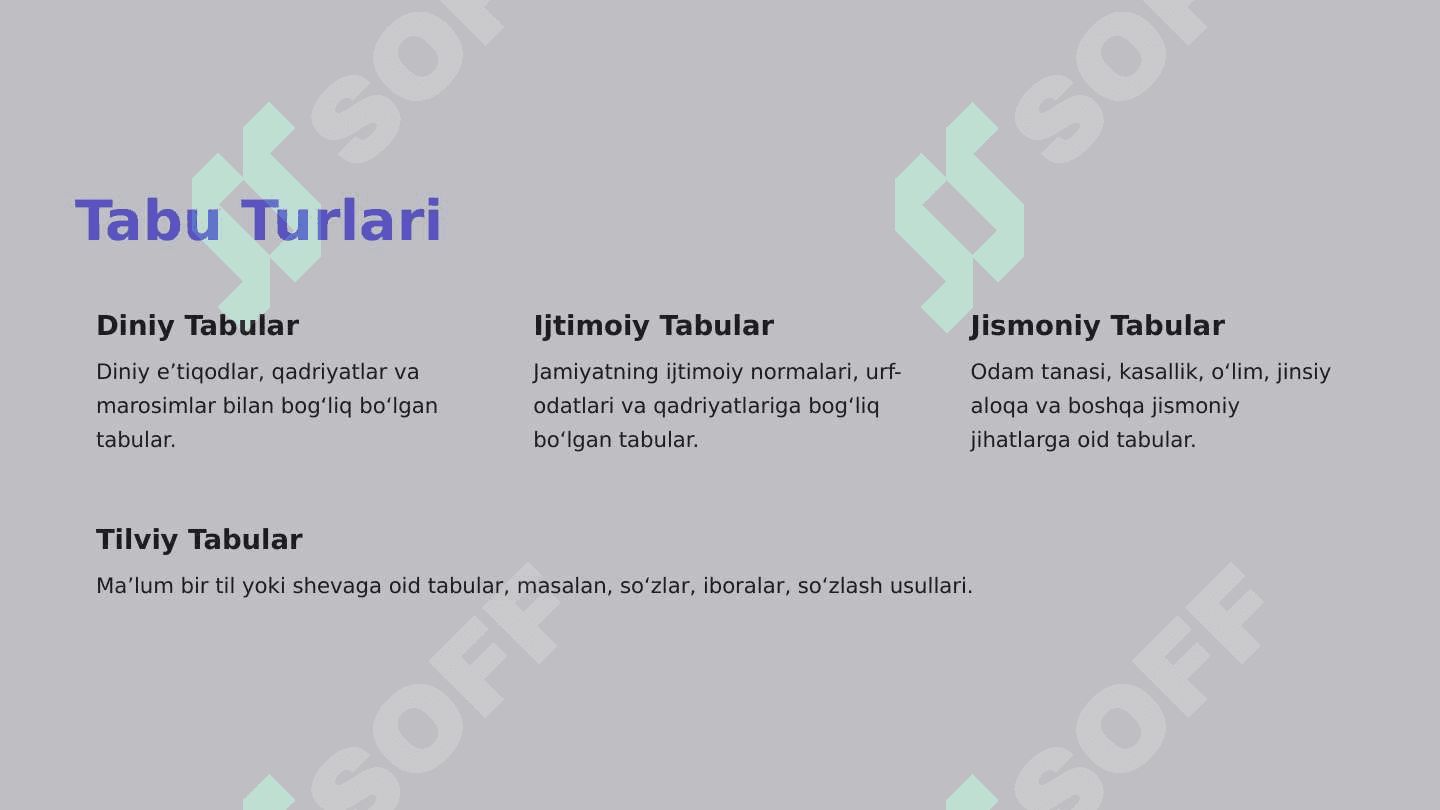 Tabu va Evfimizmlar: Tilning Nozik Jihatlari 3