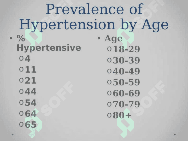 GIPERTONIYA KASALLIGI - ESSENTIAL HYPERTENSION 8
