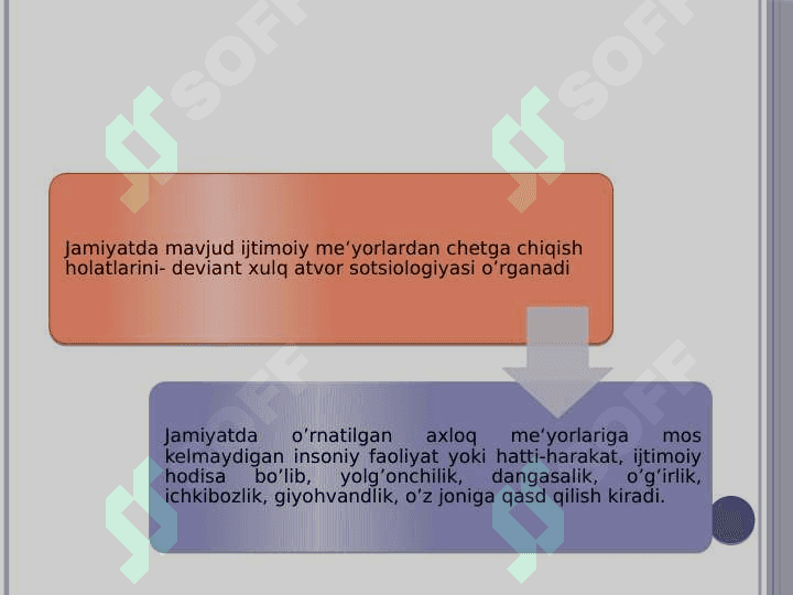 Deviatsiya va uning turlari 3