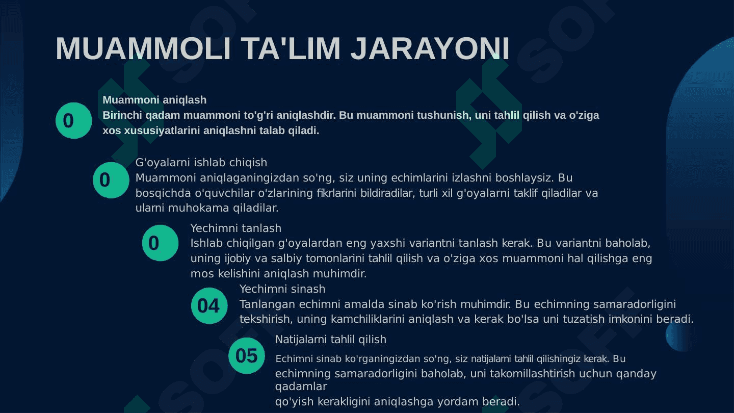 MUAMMOLI TA'LIM VA KEYS USULI 4