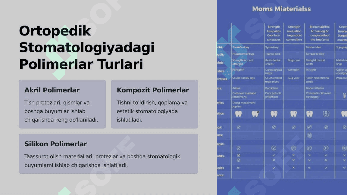 Ortopedik Stomatologiyada Polimerlar 4