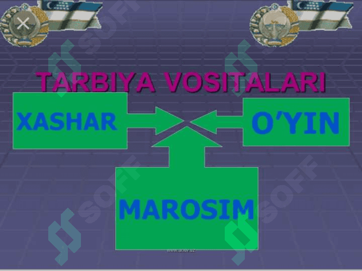 Tarbiyaning umumiy metodlari 8