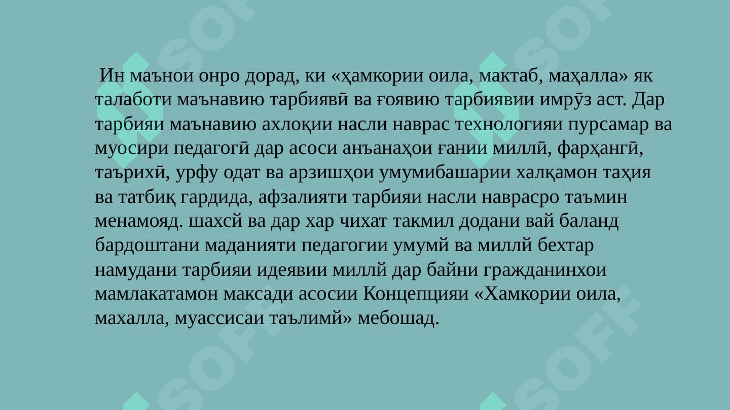 ИНТЕГРАТСИЯИ МАКТАБ ВА ОИЛА 8