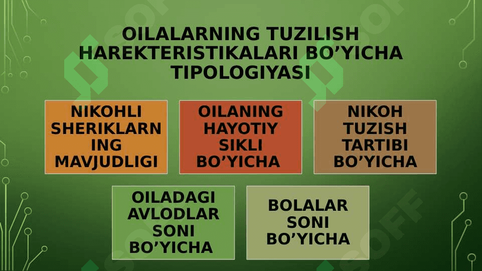 oila turlari 6