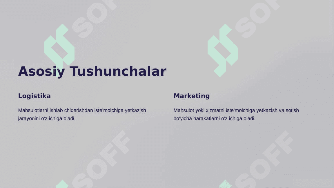 Logistika va Marketing 2