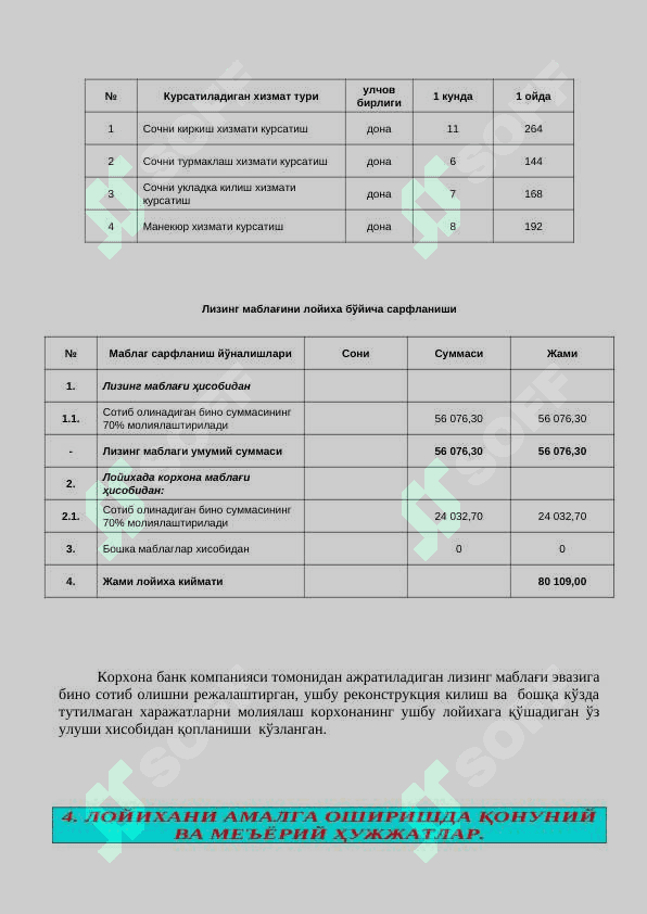 аёллар салони хизматлари курсатиш biznes reja 5