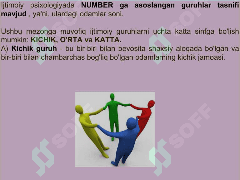 Kichik guruhlar psixologiyasi 3