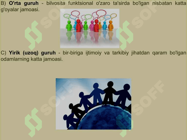 Kichik guruhlar psixologiyasi 4
