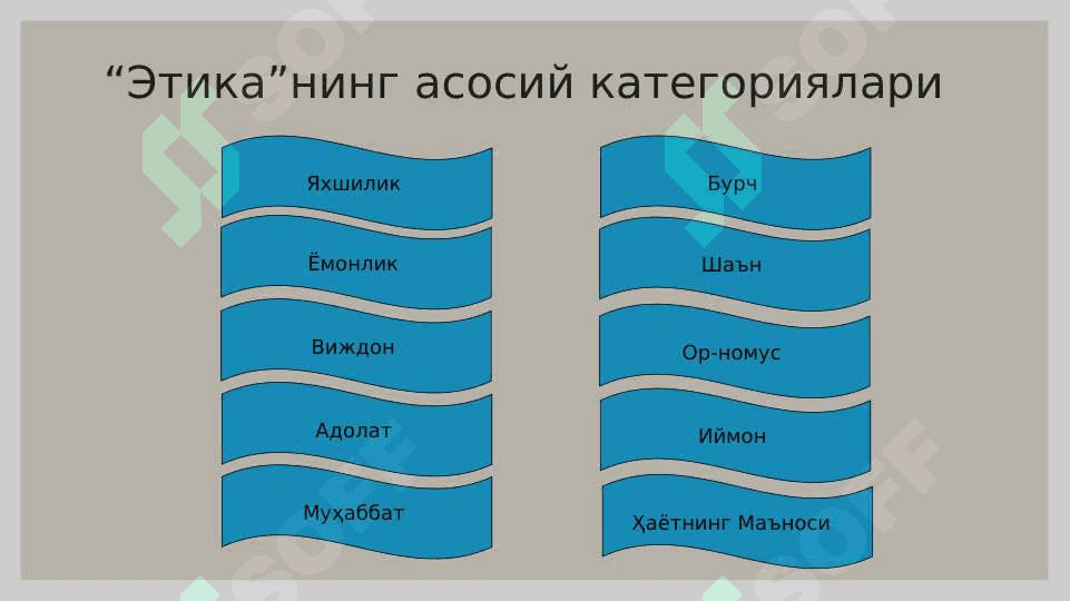 Etikaning asosiy kategiriyasi 5