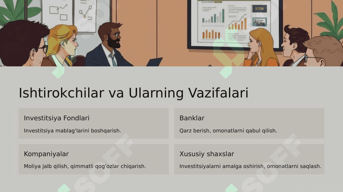 Moliya bozori va uning moliyaviy resurslarni shakllantirishdagi ahamiyati 4