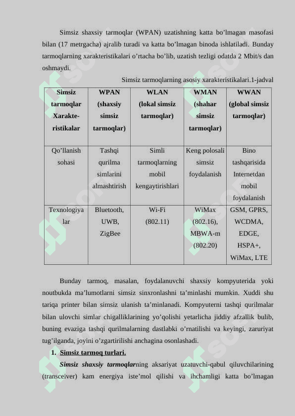 WiMAX texnologiyasida foydalanilgan xavfsizlik protokoli. 4