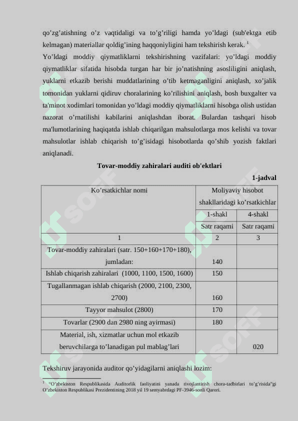 Ishlab chiqarish zaxiralarining butligini tekshirish 7