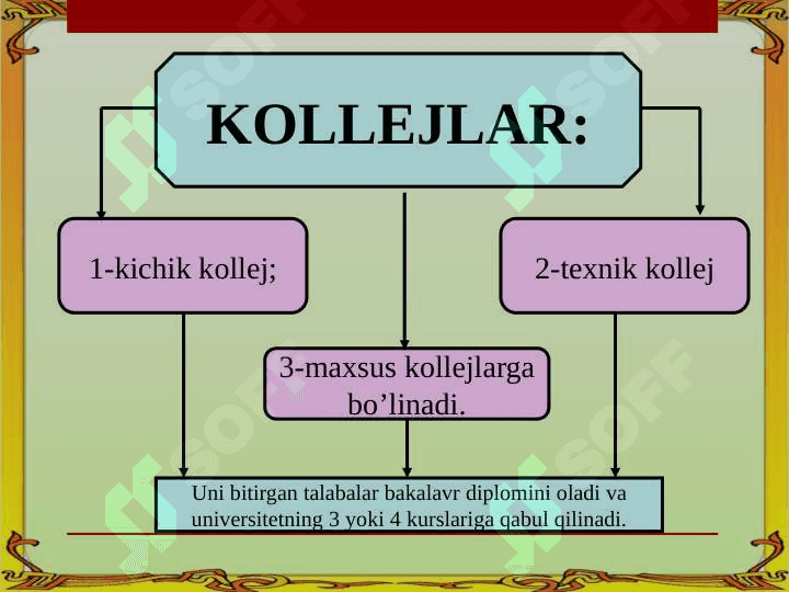 FINLANDIYADA BOSHLANGʻICH TA'LIM 4