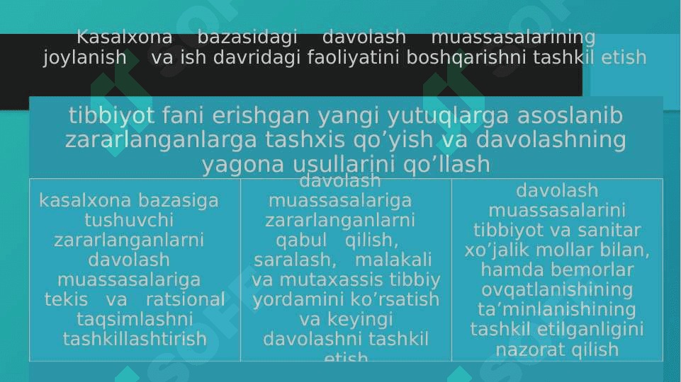 MАLАKАLI VА IXTISOSLASHGAN MUTАХАSIS TIBBIY YORDАMINI TАSHKIL ETISH 5