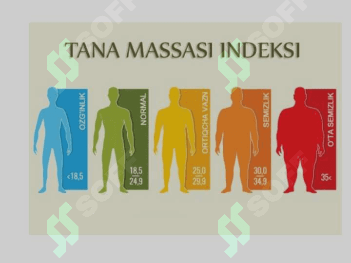 lipidlar almashinuvi 4