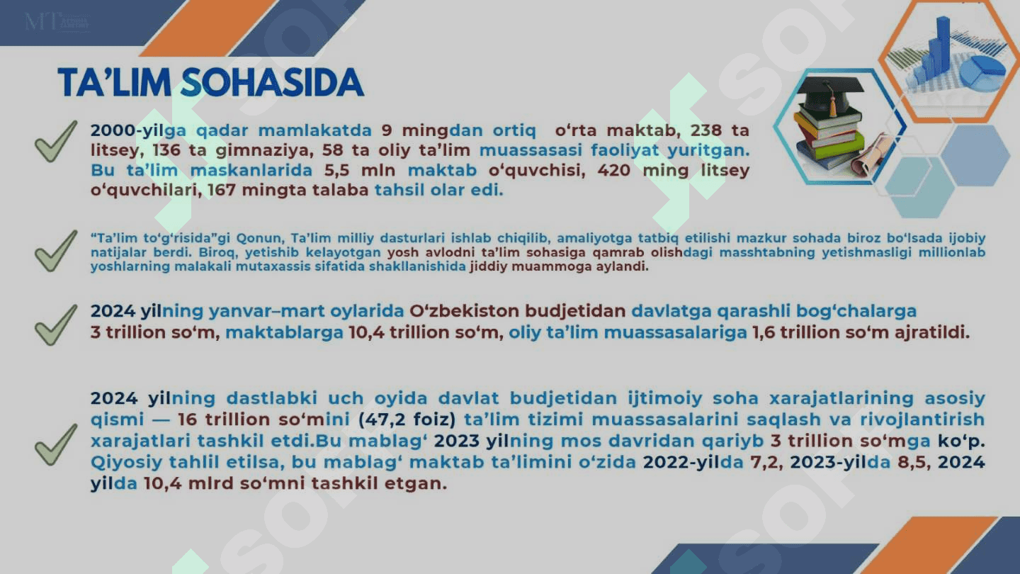 O'zbekistonning besh ustuni 7