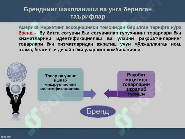 soha menejmenti va marketinggi ; brendni rivojlantirish pptx 8