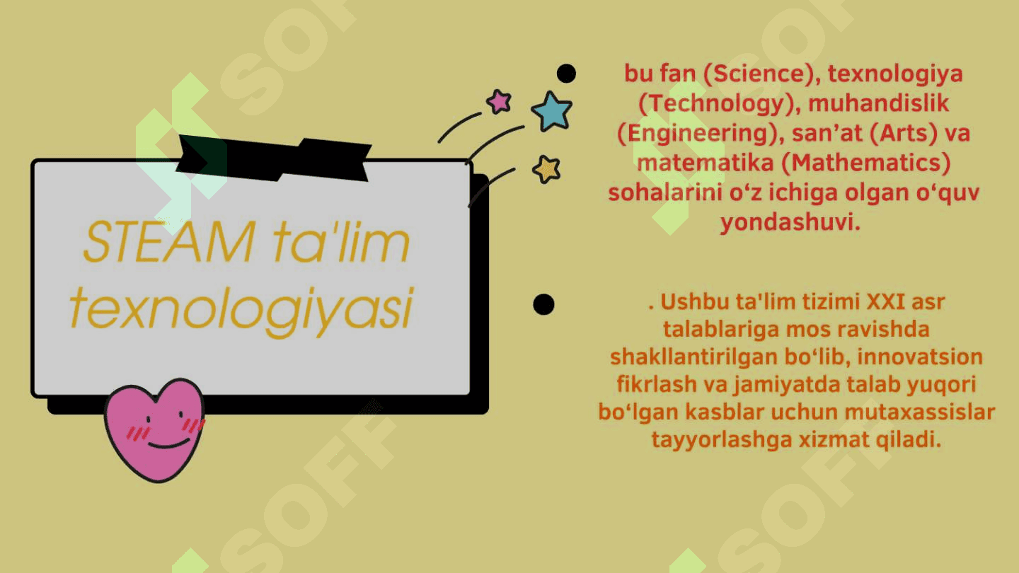 STEAMning umumiy mohiyati 4