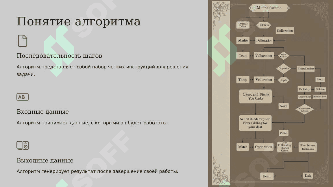 Методы алгоритмизации. Языки программирования. Математические алгоритмы решения медико-биологических задач моделирование 3
