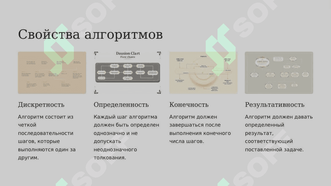 Методы алгоритмизации. Языки программирования. Математические алгоритмы решения медико-биологических задач моделирование 4