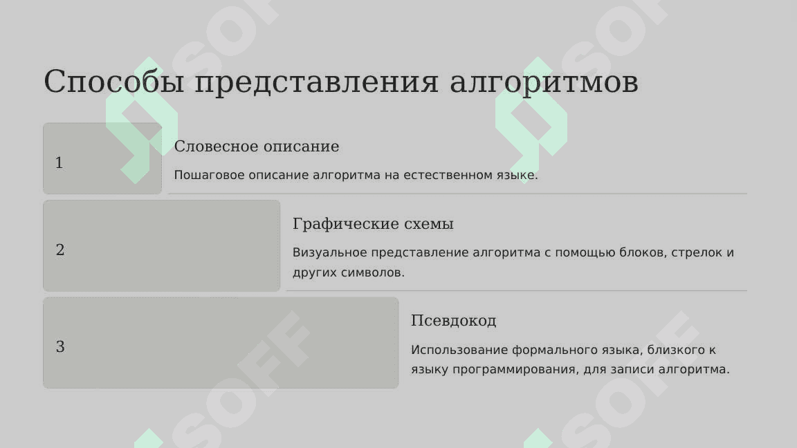 Методы алгоритмизации. Языки программирования. Математические алгоритмы решения медико-биологических задач моделирование 5