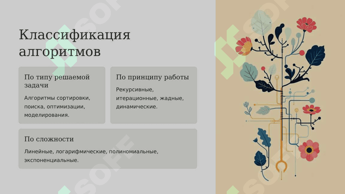 Методы алгоритмизации. Языки программирования. Математические алгоритмы решения медико-биологических задач моделирование 6