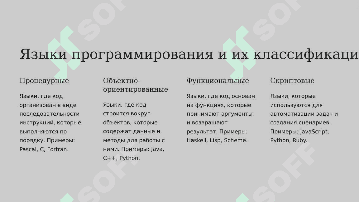Методы алгоритмизации. Языки программирования. Математические алгоритмы решения медико-биологических задач моделирование 8